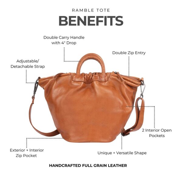 Latico Leathers Ramble Tote/Crossbody Charcoal Like New! - Picture 9 of 11